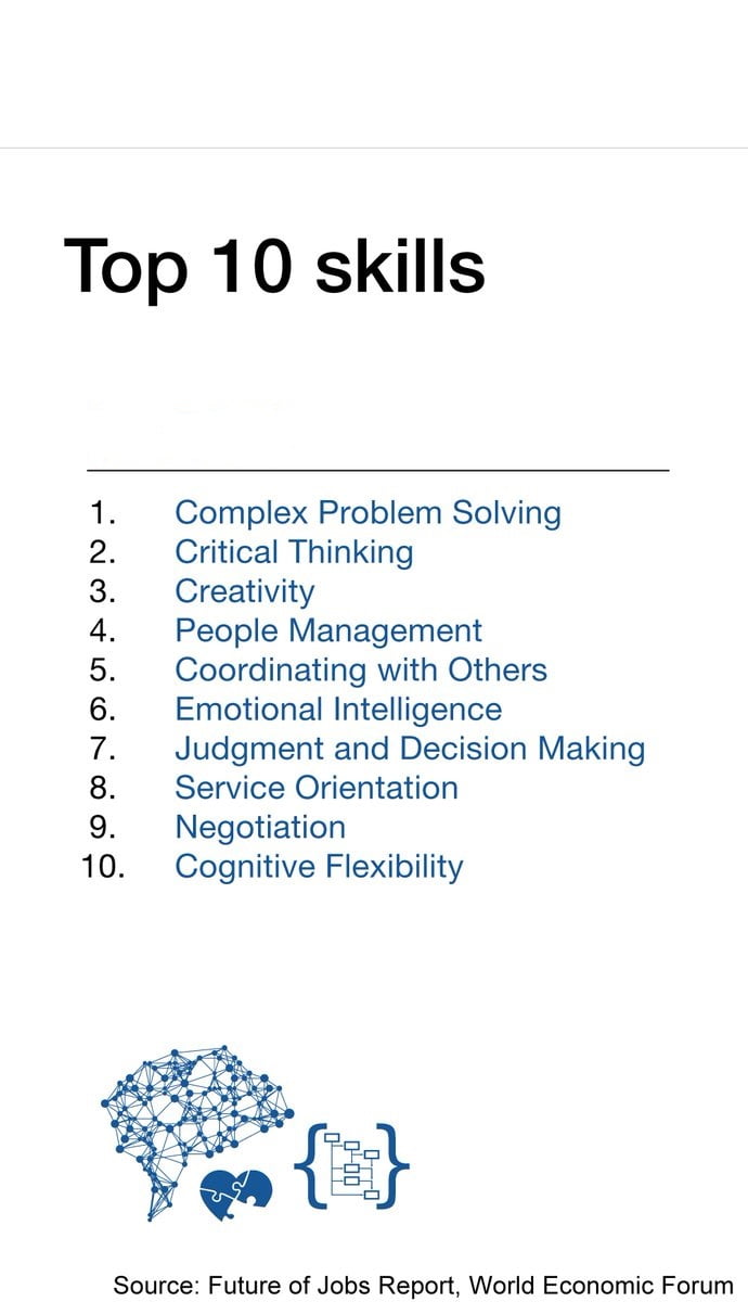 top 10 skills for new world of work